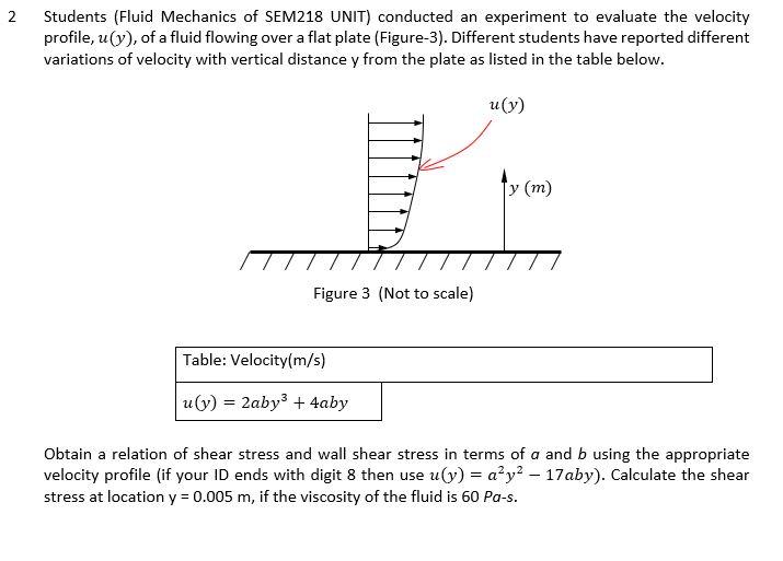 Solved 2 Students (Fluid Mechanics of SEM218 UNIT) conducted | Chegg.com