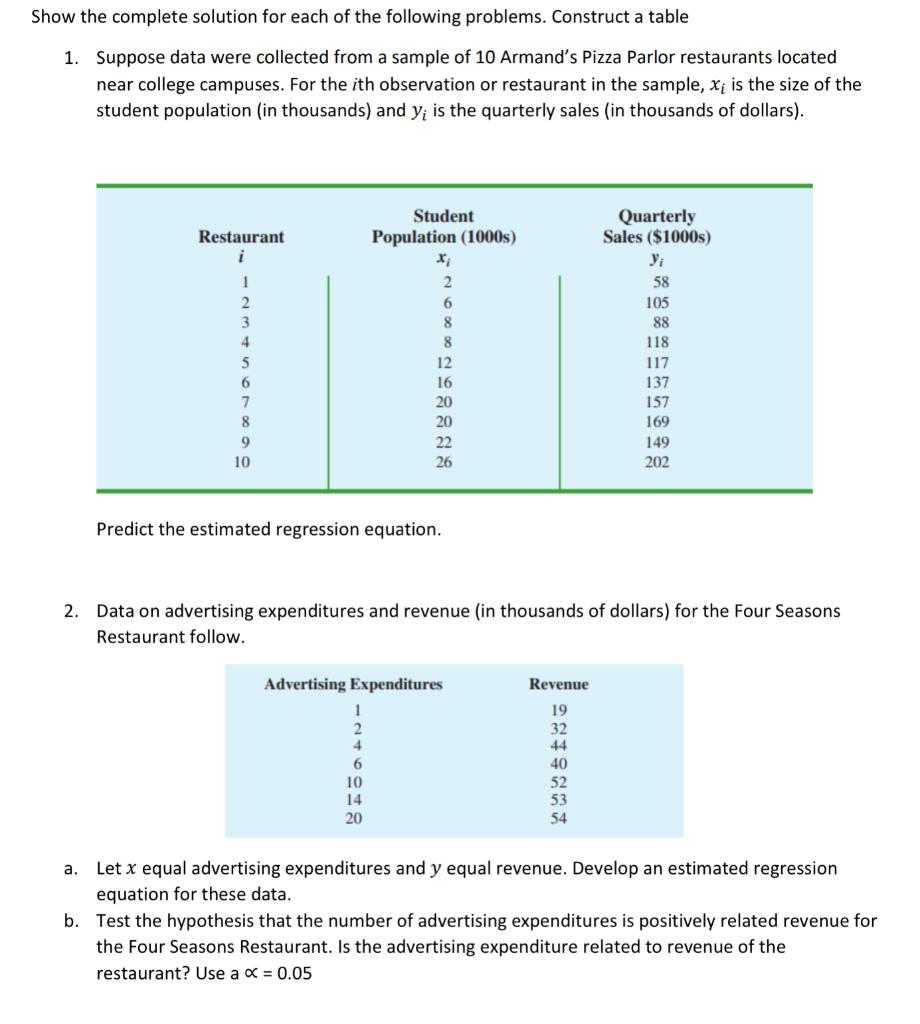 Solved Show The Complete Solution For Each Of The Following | Chegg.com