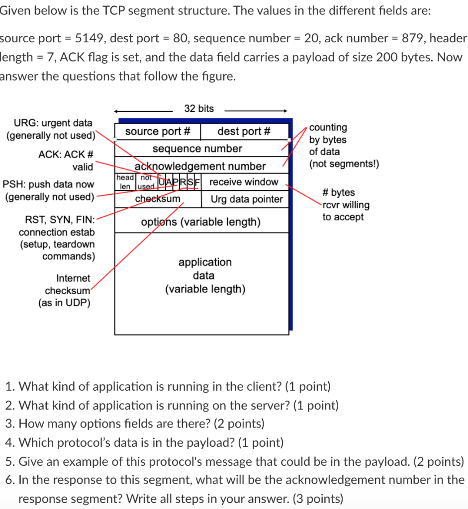 given-below-is-the-tcp-segment-structure-the-values-chegg