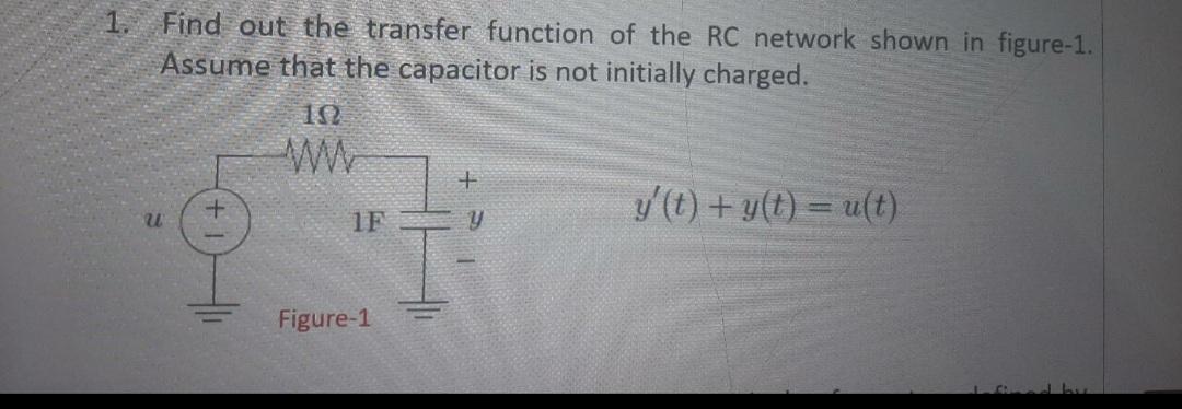 Solved 1. Find out the transfer function of the RC network | Chegg.com