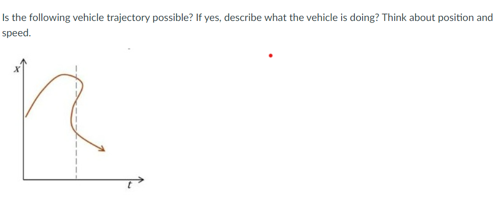 Solved Is the following vehicle trajectory possible? If yes, | Chegg.com