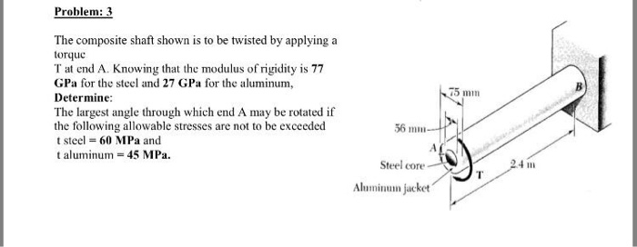 Solved The Composite Shaft Shown Is To Be Twisted By Chegg