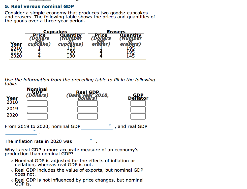 Solved cupcake) 5. Real versus nominal GDP Consider a simple | Chegg.com