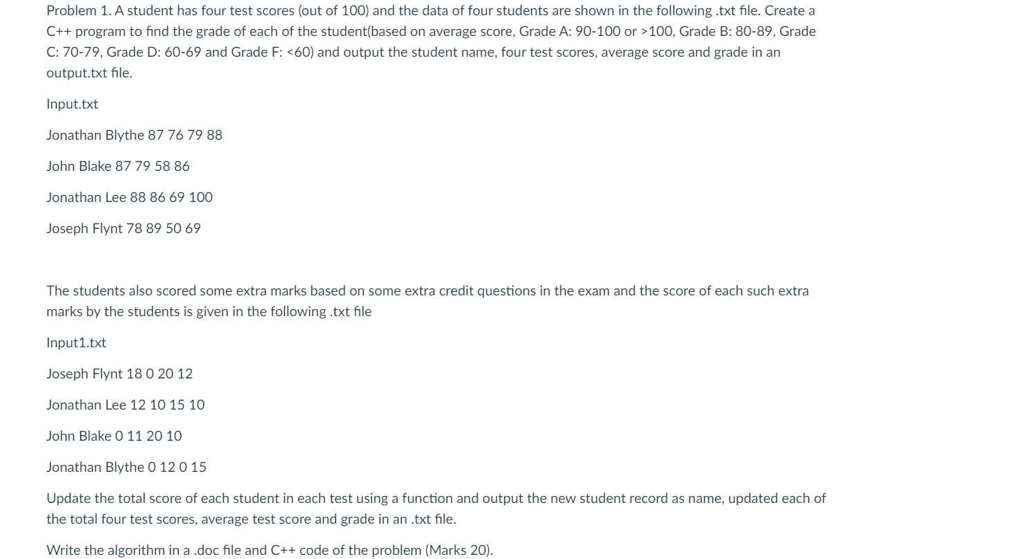 Solved Problem 1. A student has four test scores (out of | Chegg.com