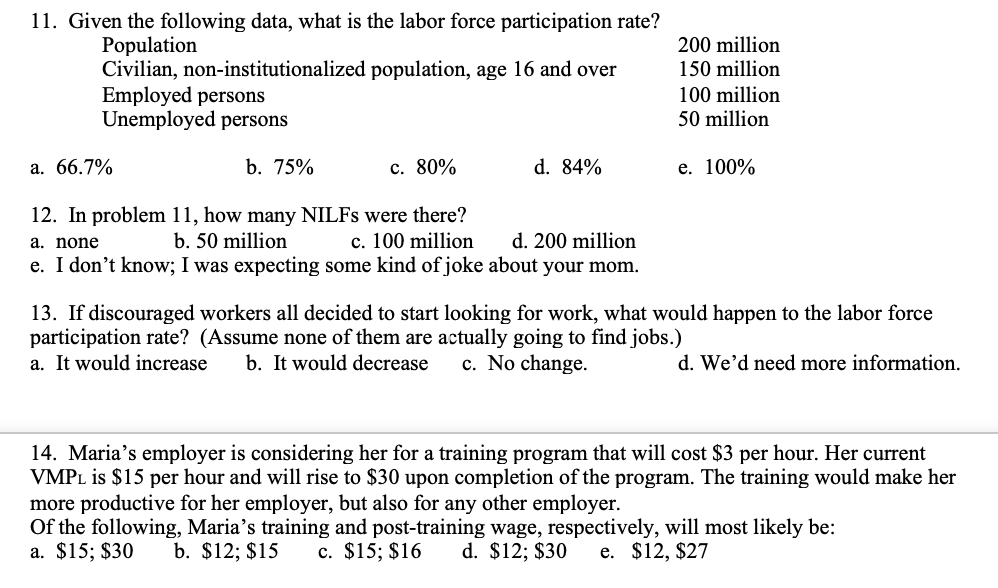 Solved Given The Following Data What Is The Labor Force Chegg Com