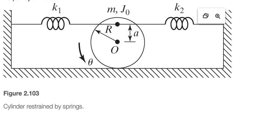 Solved Use the energy method to find the natural frequency | Chegg.com