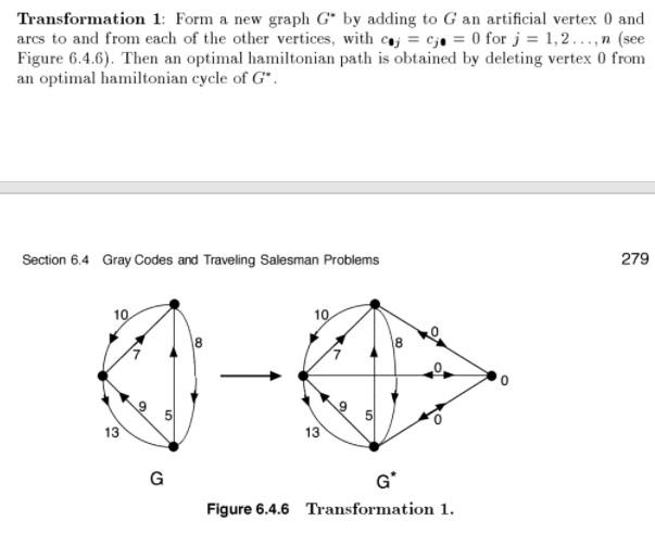 Solved Transformation 1: Form a new graph G* by adding to G | Chegg.com