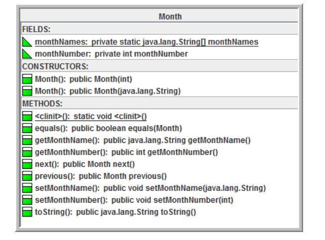 Solved Month monthNumber int monthNames StringDE | Chegg.com