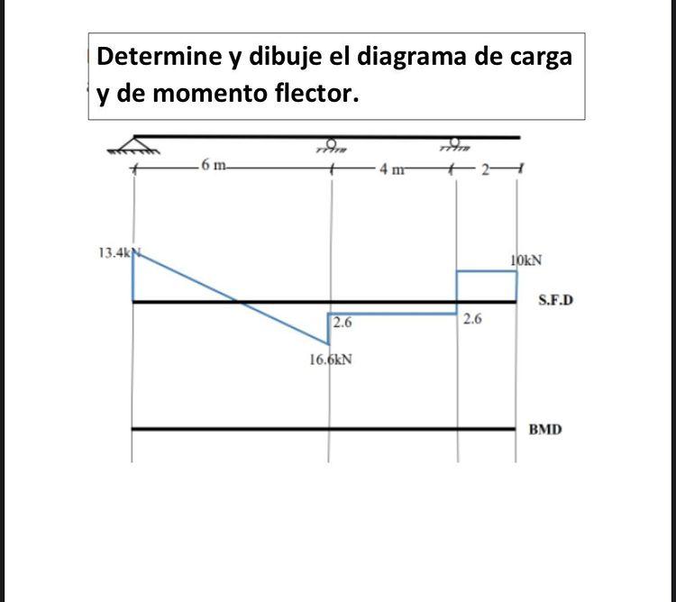 student submitted image, transcription available below