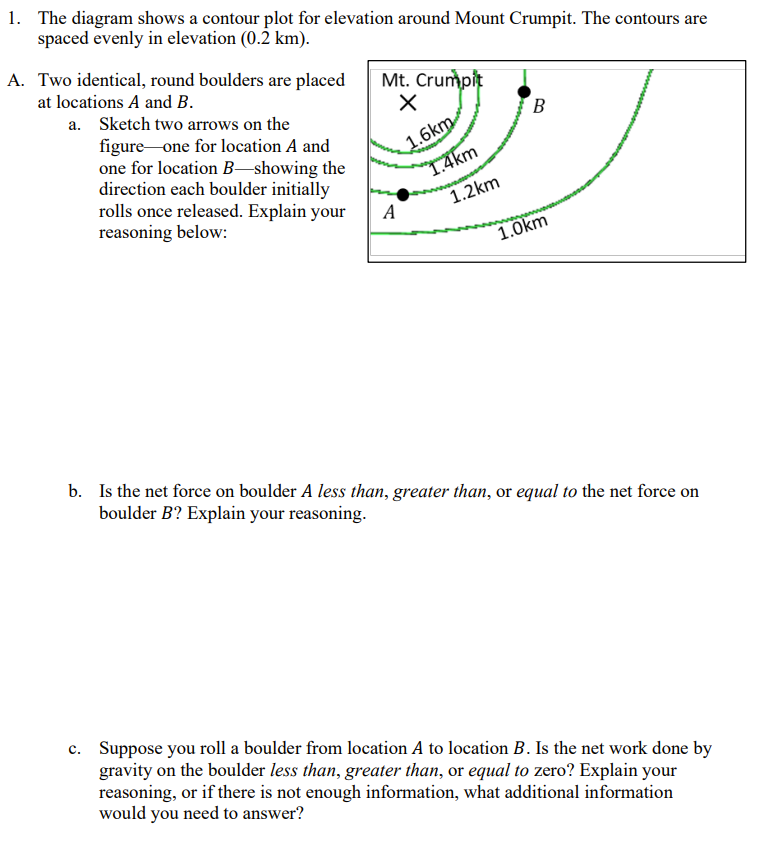 Solved 1. The diagram shows a contour plot for elevation | Chegg.com