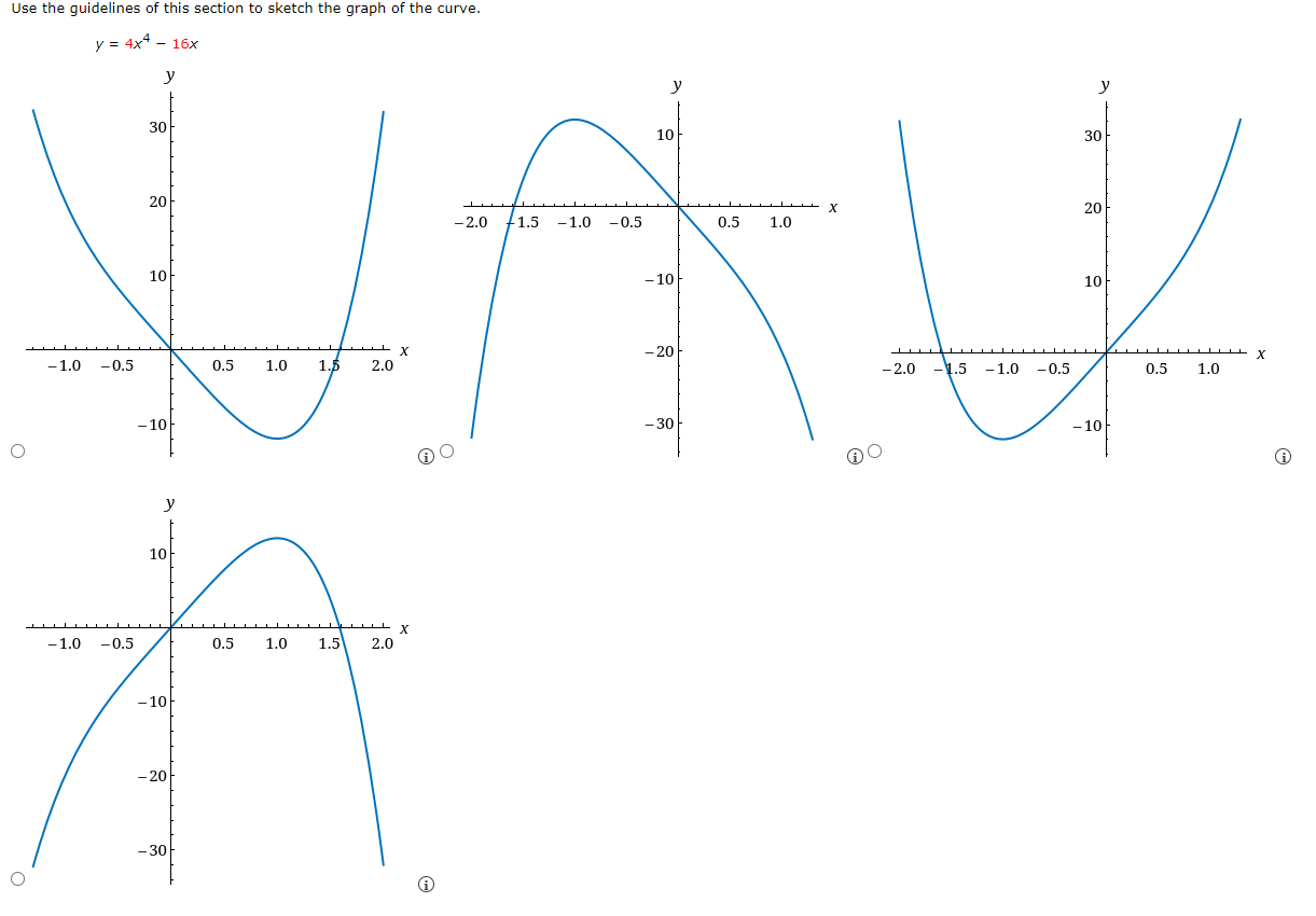 Solved Use the guidelines of this section to sketch the | Chegg.com