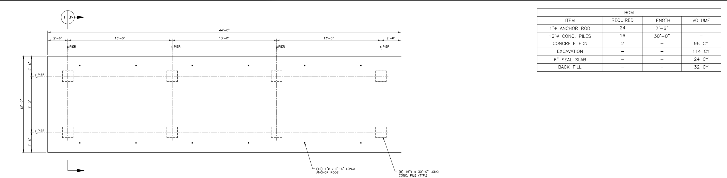 How Do I Calculate The Volume Of The Excavation Chegg How Do I Calculate The Volume Of The Excavation Chegg