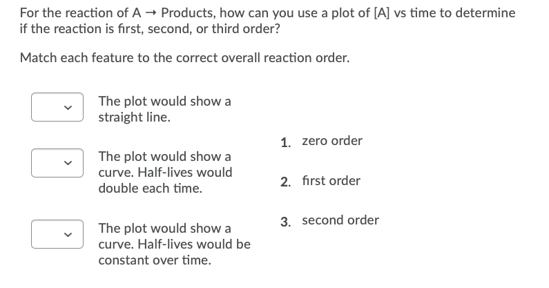Solved For the reaction of A+ Products, how can you use a | Chegg.com