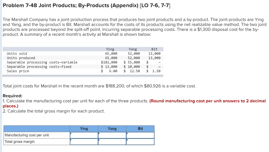 Solved Problem 748 Joint Products; ByProducts (Appendix)