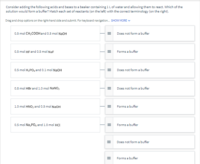 Consider adding the following acids and bases to a | Chegg.com