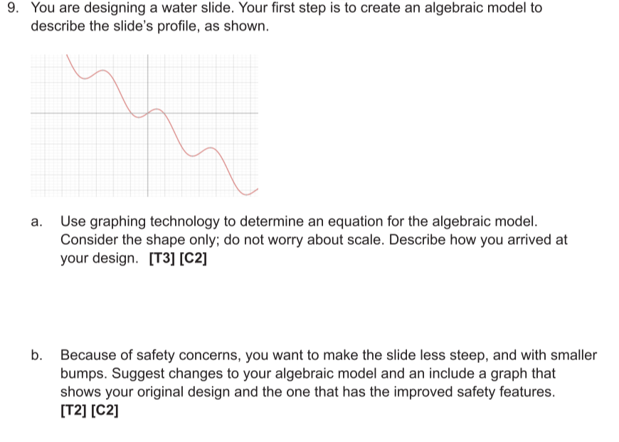 water slide design case study class 10