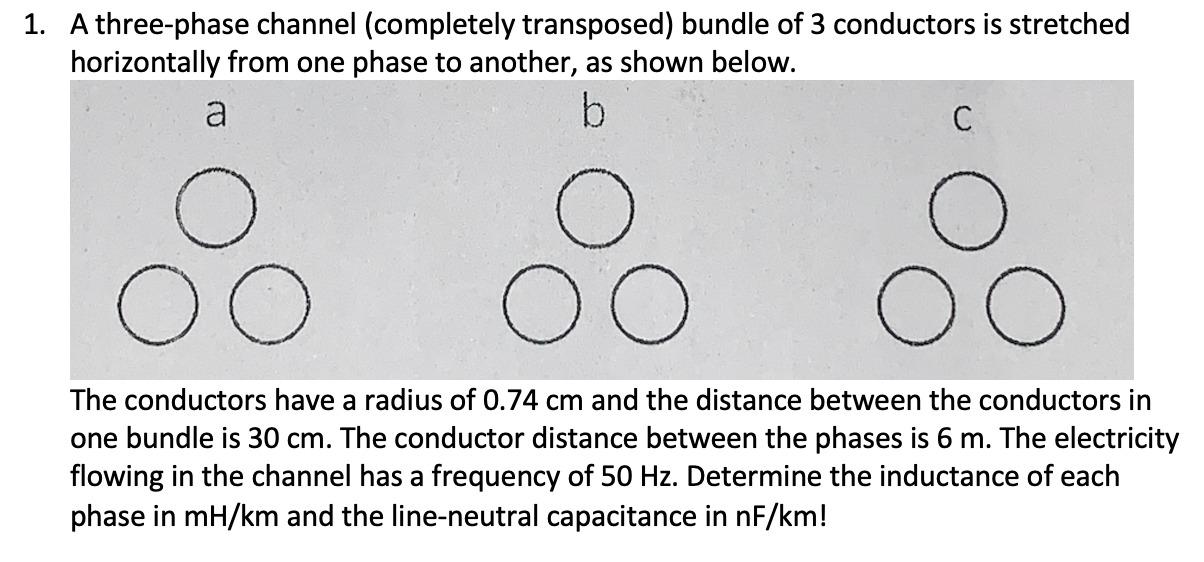 Solved A three-phase channel (completely transposed) bundle | Chegg.com