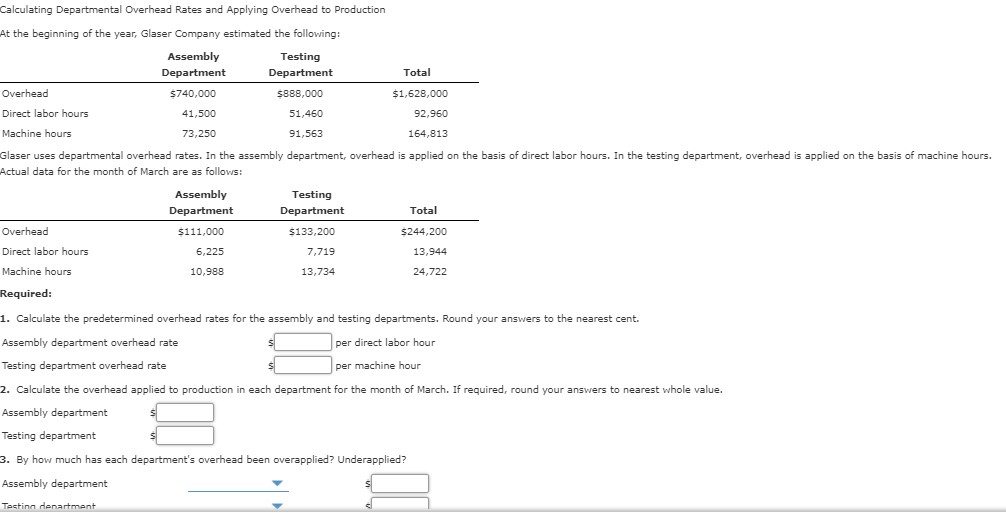 Solved Calculating Departmental Overhead Rates and Applying | Chegg.com