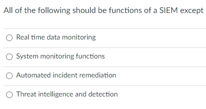 Machine learning can be used in best sale all of the following tasks except