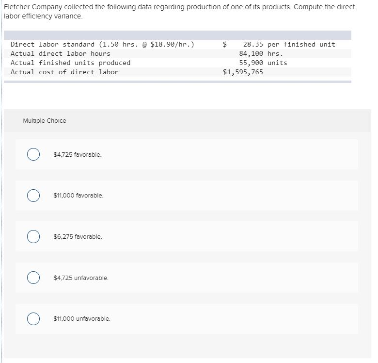 Solved Use The Following Data To Find The Total Direct Labor | Chegg.com