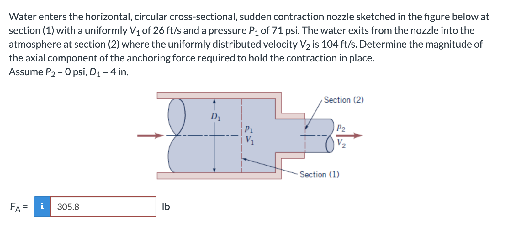 Solved Water enters the horizontal, circular | Chegg.com