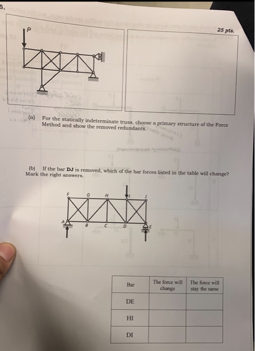 Solved 25 pts. aj For the statically indeterminate truss, | Chegg.com