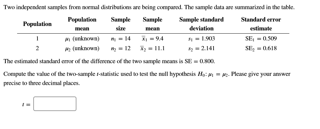 Solved Two independent samples from normal distributions are | Chegg.com