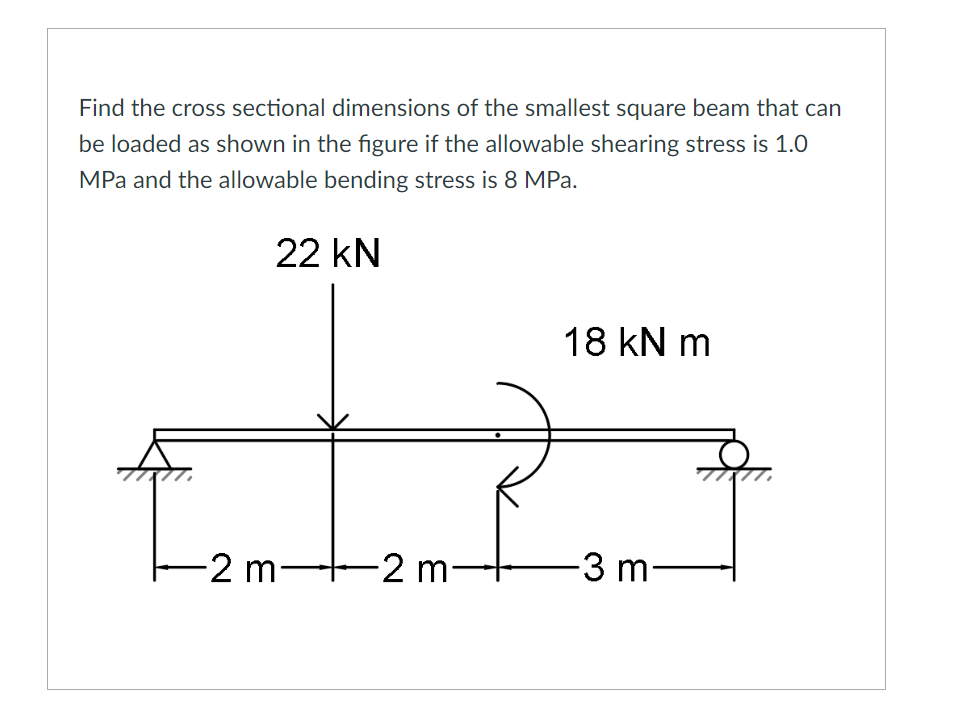 Solved Find the cross sectional dimensions of the smallest