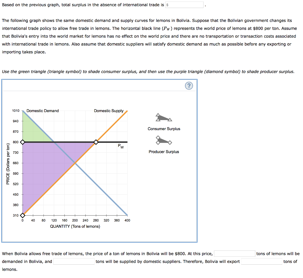 solved-1-welfare-effects-of-free-trade-in-an-exporting-chegg