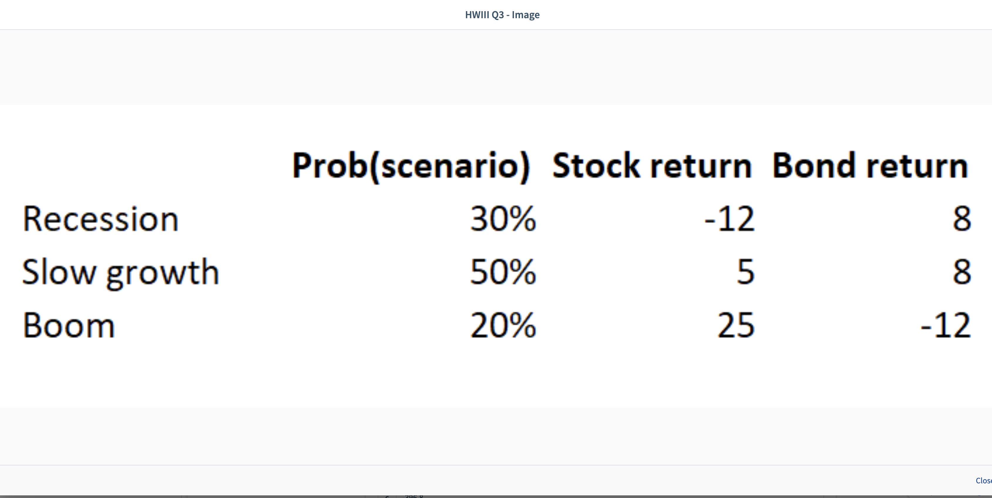 Solved You Currently Own A Portfolio Of One Stock, Pink Co., | Chegg.com