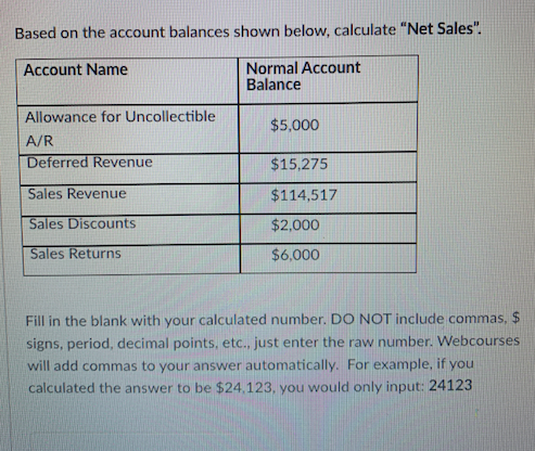 Solved Based on the account balances shown below, calculate | Chegg.com