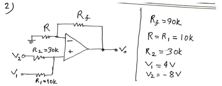 Solved 2) | Chegg.com