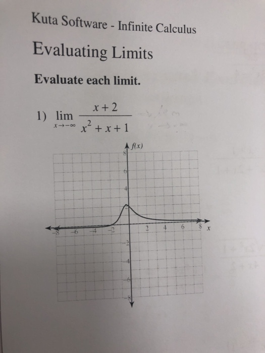 Solved Kuta Software Infinite Calculus Evaluating Limits Chegg com