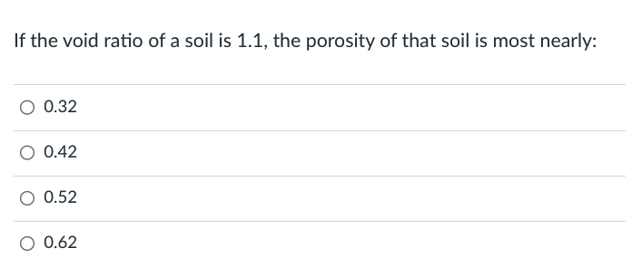 Solved If the void ratio of a soil is 1.1, the porosity of | Chegg.com