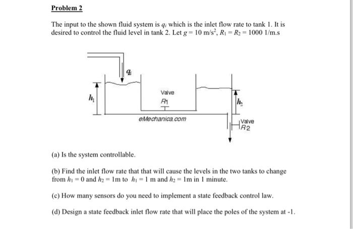 Solved The input to the shown fluid system is q, which is | Chegg.com