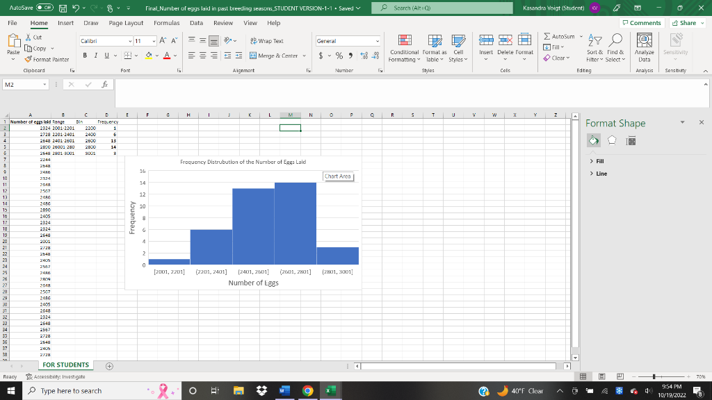 Based on the frequency distribution you created | Chegg.com