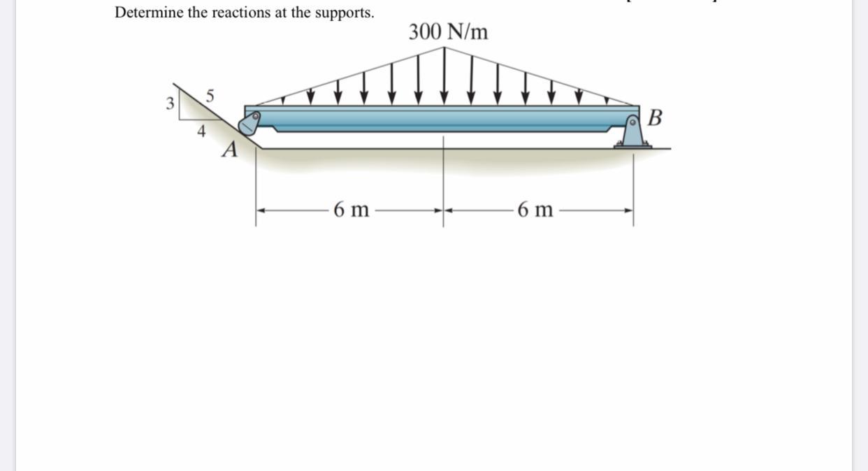 Solved Determine the reactions at the supports. 300 N/m 3 B | Chegg.com