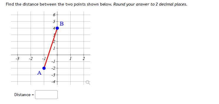 Find the distance between the two points shown below. Round your answer to 2 decimal places.