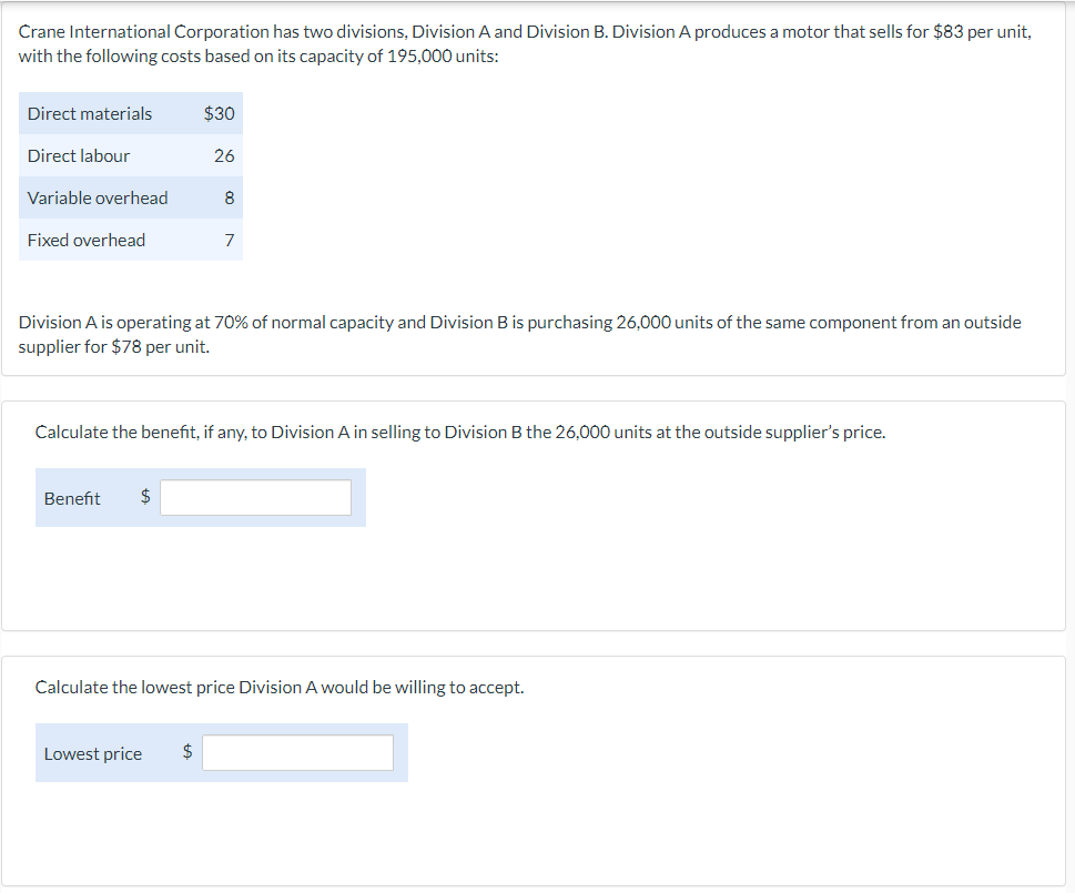 Solved Also, if Division A is operating at full capacity | Chegg.com