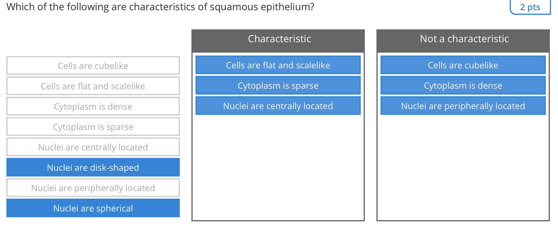 Solved Which of the following are characteristics of | Chegg.com