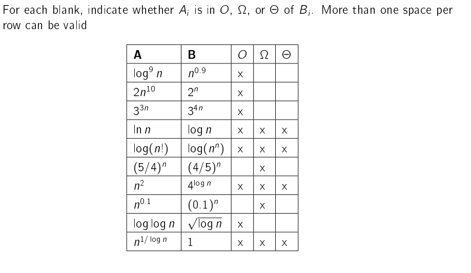 Solved For each blank, indicate whether Ai is in O,Ω, or Θ