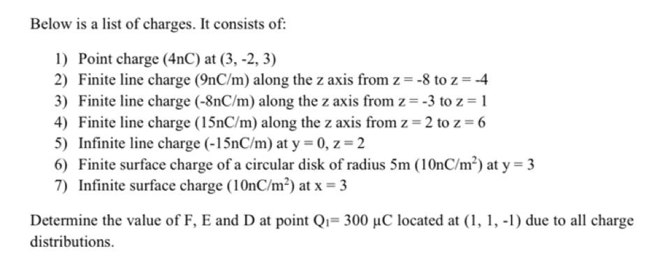 below-is-a-list-of-charges-it-consists-of-1-point-chegg