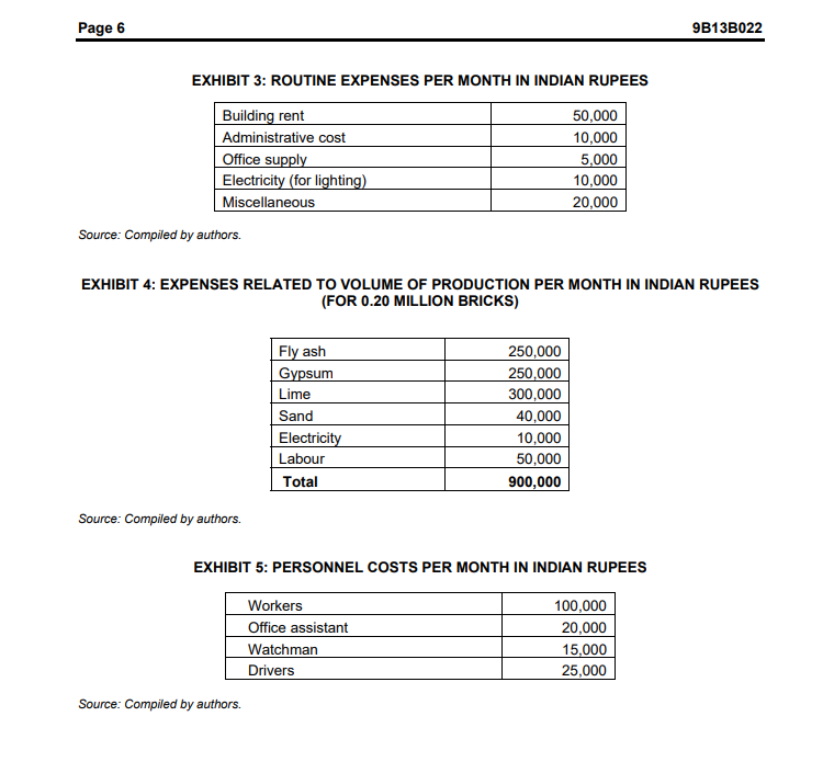 Fly ash bricks case study image