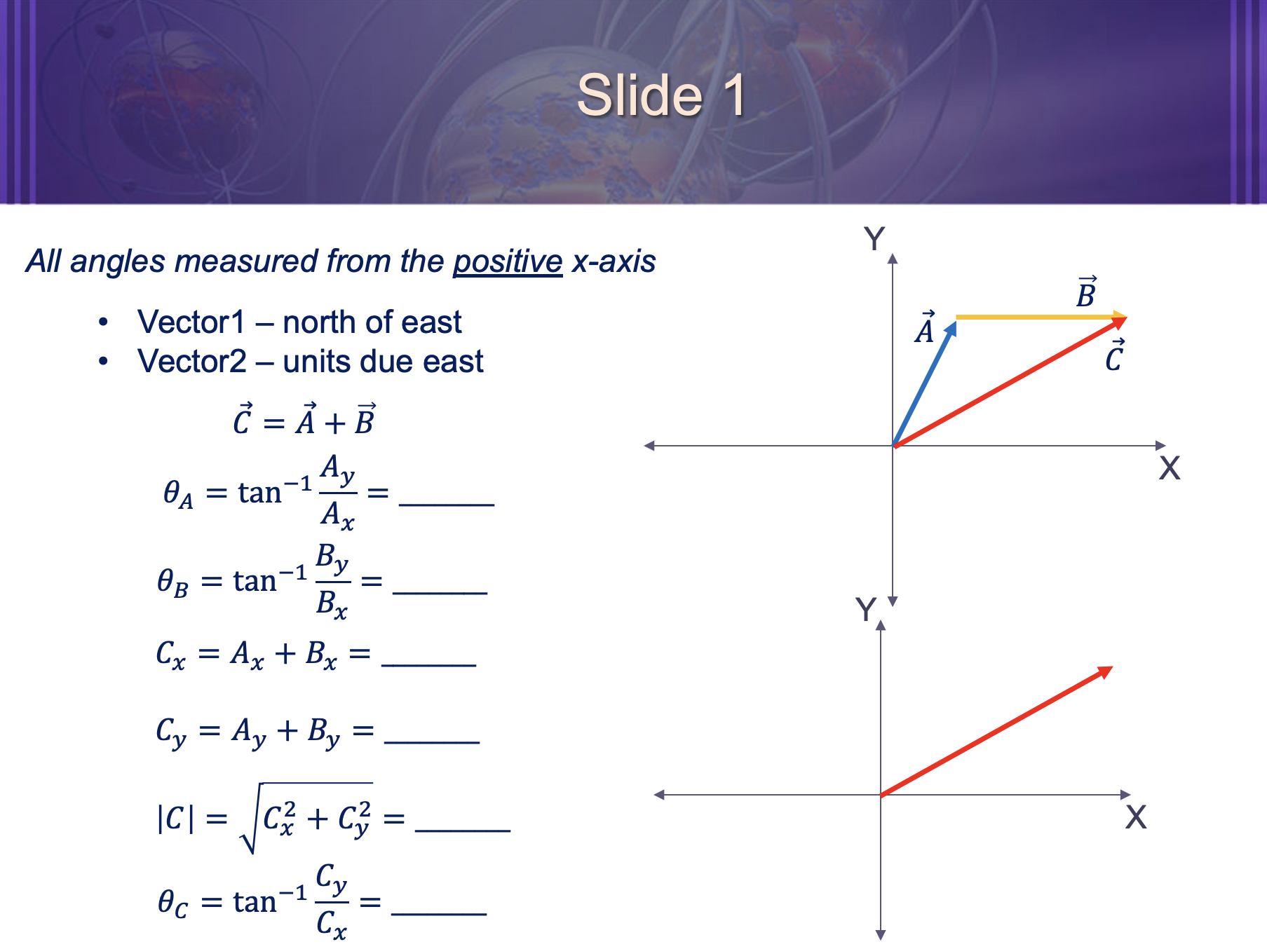 All angles measured from the positive x−i - Vector1 - | Chegg.com