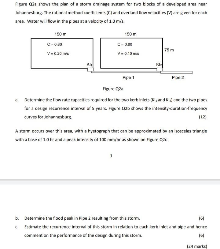 Figure Q2a shows the plan of a storm drainage system | Chegg.com