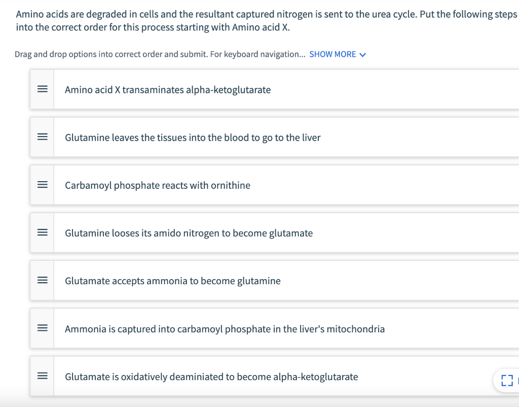 Solved Amino acids are degraded in cells and the resultant