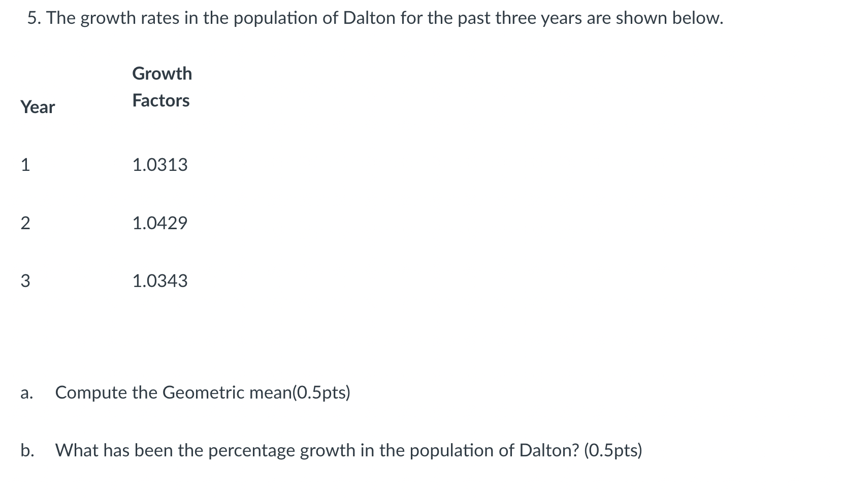 Solved The growth rates in the population of Dalton for the