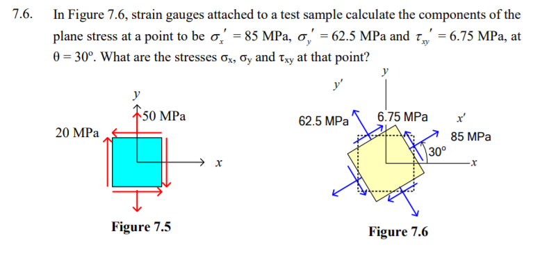 Solved 7.6. In Figure 7.6, strain gauges attached to a test | Chegg.com