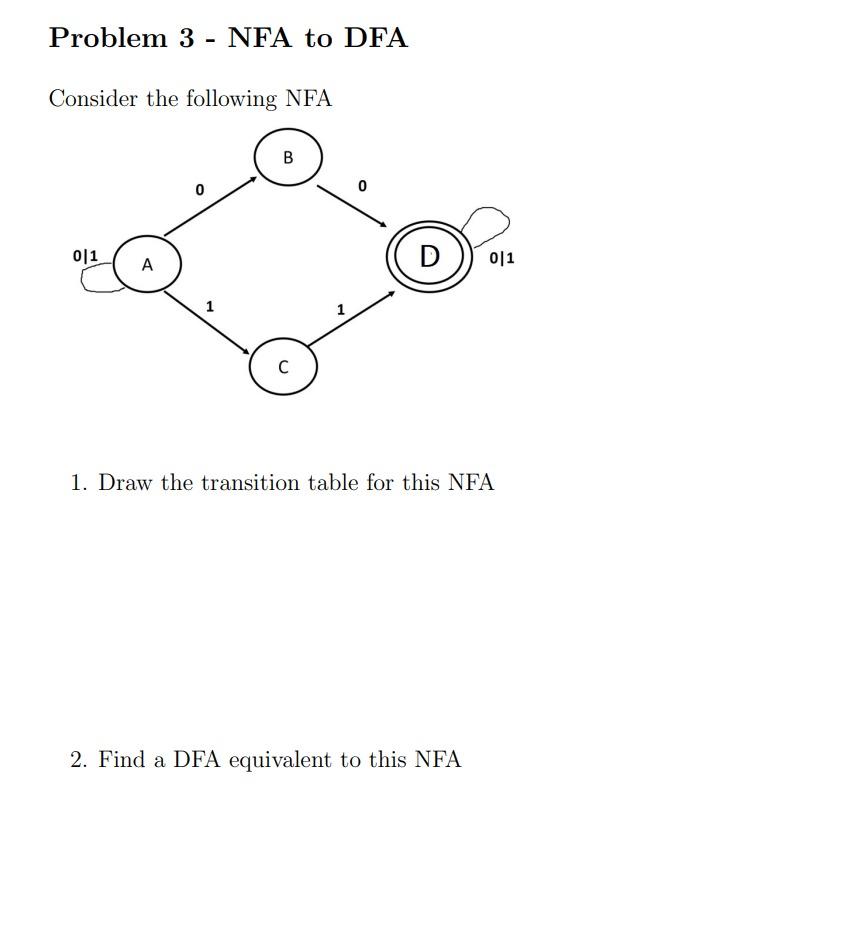 Solved Problem 3 - NFA To DFA Consider The Following NFA 1. | Chegg.com