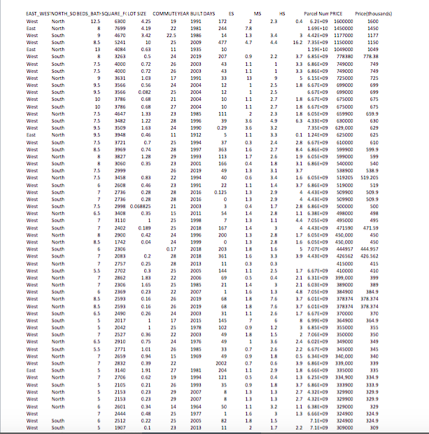 灘 VO 数学 No.1〜No.15 2015 DSE 數學科卷一/ 卷二建議答案| MATH (CORE) PAPER 1 & 2